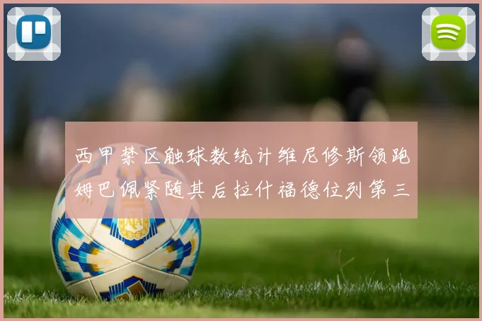 西甲禁区触球数统计维尼修斯领跑姆巴佩紧随其后拉什福德位列第三